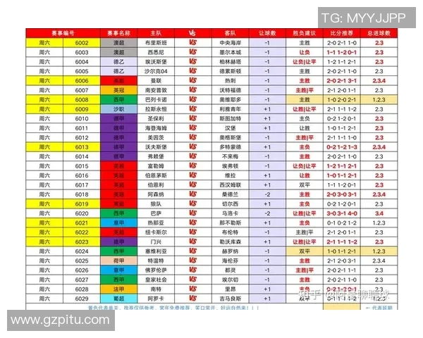 足球联赛简讯：最新赛况分析与球队表现评估全面解读