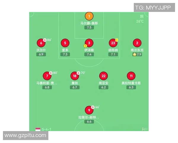 足球逻辑解析：如何通过战术思维提升球队整体表现与胜率